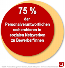 Bild_Klein Achten Sie auf Ihre Spuren im Internet © Personalmanagement Thomas Riemann Bild_Klein Achten Sie auf Ihre Spuren im Internet